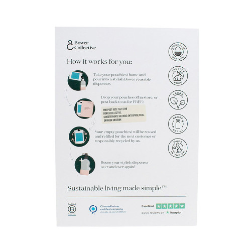 Bower Collective 1 single POS A-Board