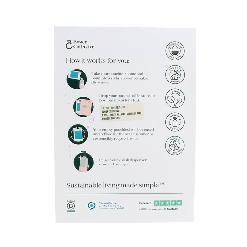 Bower Collective 1 single POS A-Board